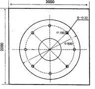 Importance of jib crane foundation design